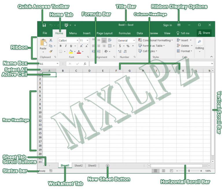 Microsoft Excel User Interface Myanmar Excel Learner Page