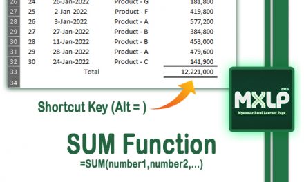 SUM Function