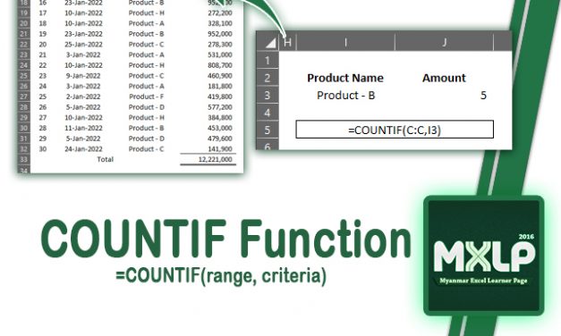 COUNTIF Function