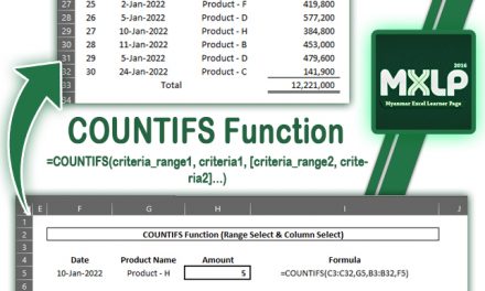 COUNTIFS Function