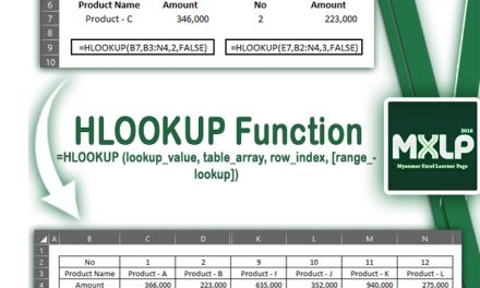 HLOOKUP Function