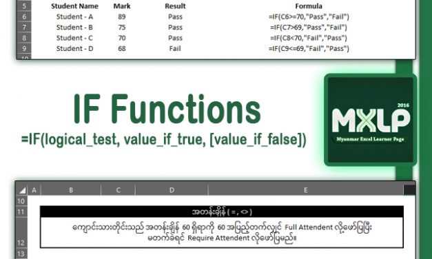 IF Function