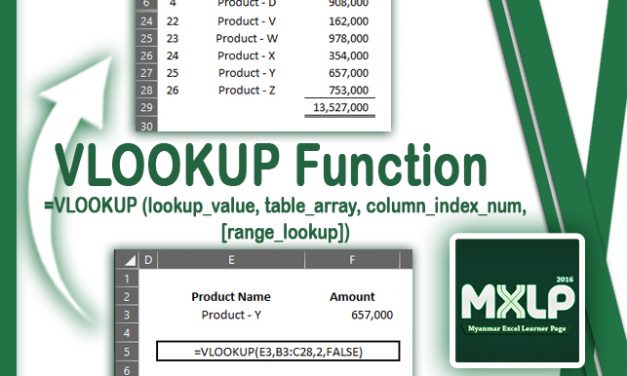 VLOOKUP Function