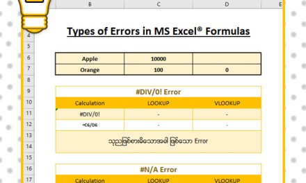 FBGroup – MS Excel Formula Error